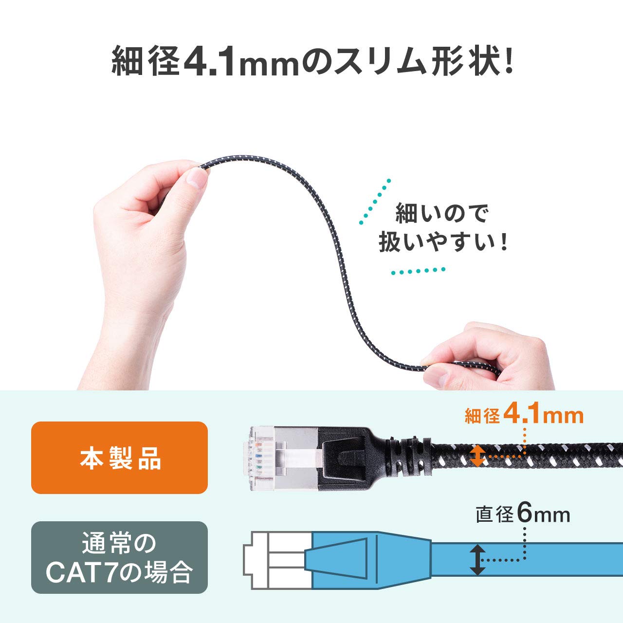 Amazon | イーサプライ LANケーブル CAT7 メッシュ スリム 伝送